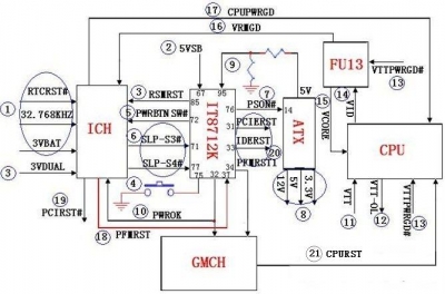 Intel늕r(sh).jpg